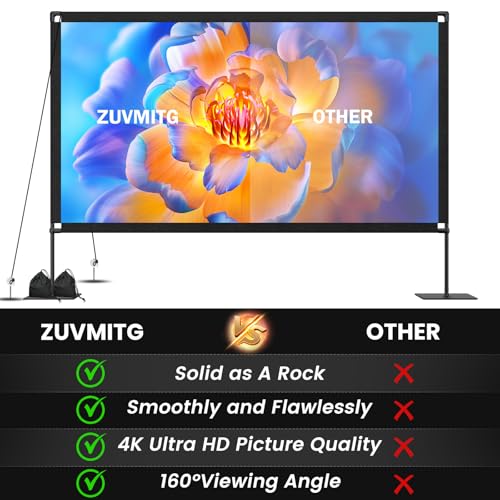 Save 20% on 120in Portable Projector Screen with Stand - Image 7