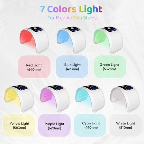 62% Off LED Face Mask: Code 7YPPPYE3 for Anti-Aging - Image 3