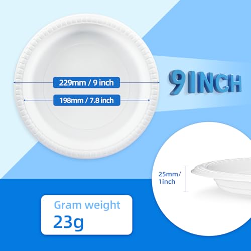 40% Off YANGRUI 150-Pack 9" Heavy Duty Plates - Image 5