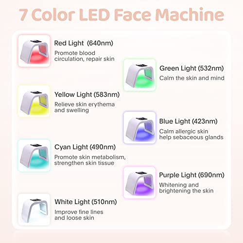 29% Off LED Light Therapy Mask for Face & Body Care - Image 3