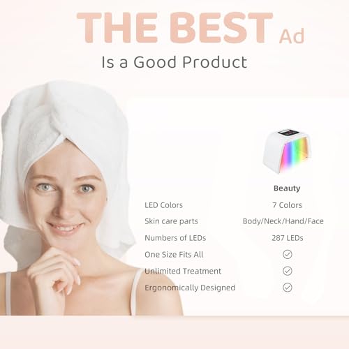 29% Off LED Light Therapy Mask for Face & Body Care - Image 5