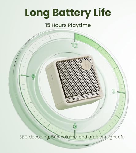 33% Off Edifier ES20 Portable Bluetooth Speaker - Image 6