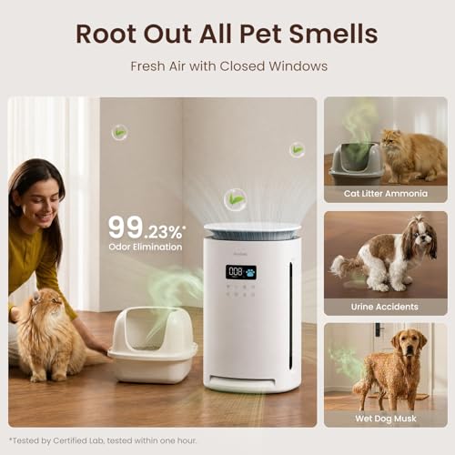 29% Off Provirtec Pet Air Purifier with 2-Year Filter - Image 3