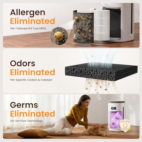 29% Off Provirtec Pet Air Purifier with 2-Year Filter - Image 5
