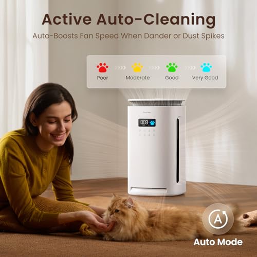 29% Off Provirtec Pet Air Purifier with 2-Year Filter - Image 7