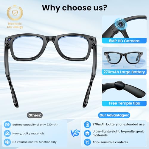12% Off Mingtawn AI Smart Glasses with 4K Camera & BT - Image 4