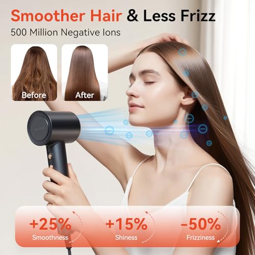 47% Off Fast Drying High Speed Hair Dryer - CODE: 3JNUWJ5T - Image 6