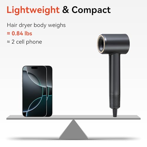 47% Off Fast Drying High Speed Hair Dryer - CODE: 3JNUWJ5T - Image 7