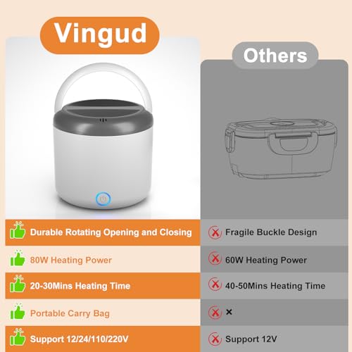 45% Off Vingud Electric Lunch Box for Adults, Fast Heating - Image 3