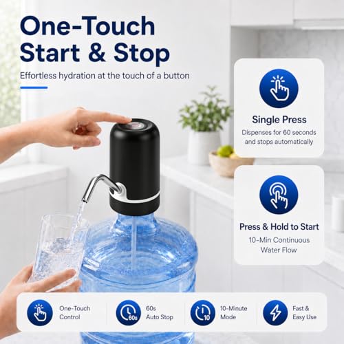Save 7% on Portable 5-Gallon Water Dispenser Pump - Image 6