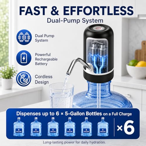 Save 7% on Portable 5-Gallon Water Dispenser Pump - Image 7