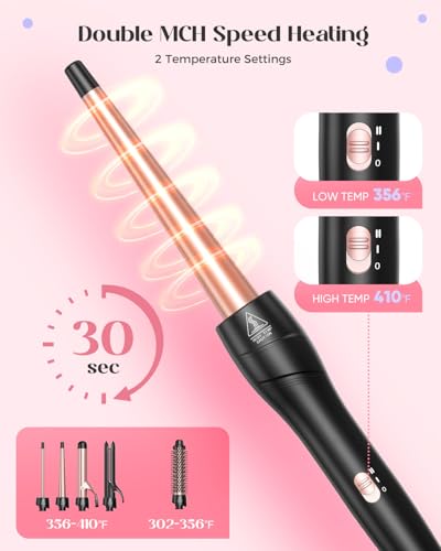 Save 50% on Lopeie 5-in-1 Curling Iron Set with Code CD9EIHSP - Image 4