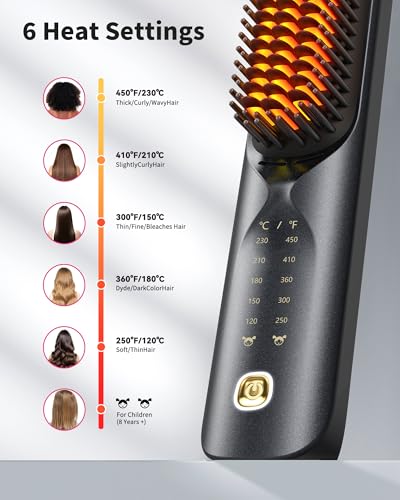 40% Off Bopcal Cordless Hair Straightener Brush – Use Code 2YHUFA8W - Image 7
