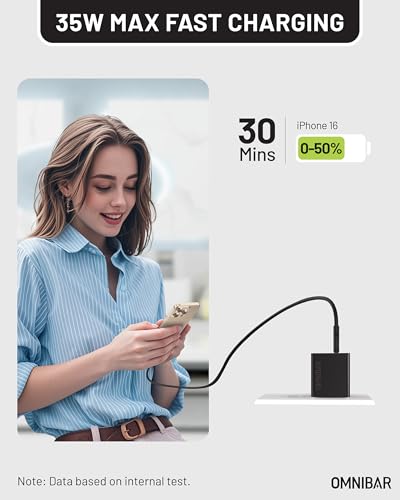 35W USB-C Charger Block 2-Port with Code FDIYPBEW - Image 3