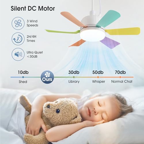 50% Off AHAWILL Outdoor Ceiling Fan w/ Light - Image 4