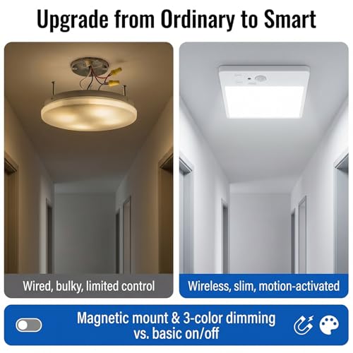 14.44 with Code 2TG9NGLA: Rechargeable Motion Sensor Ceiling Light - Image 7