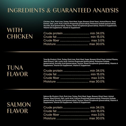 20% Off Sheba Meaty Tender Sticks Cat Treats (70 Count) - Image 8