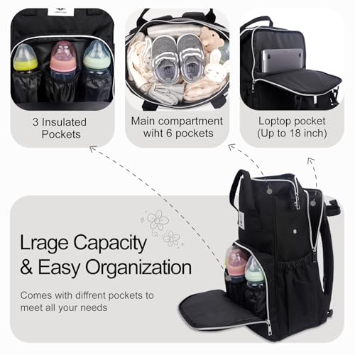 12.99 with Code 7VS4UTS7 – Large Diaper Bag Backpack - Image 3