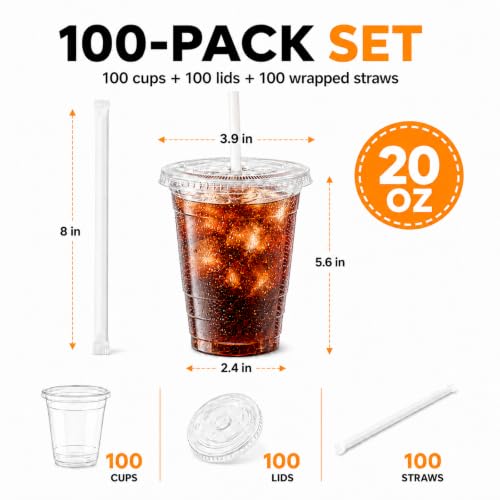 50% Off 100 Pack 20 oz Clear Plastic Cups with Lids & Straws - Image 4
