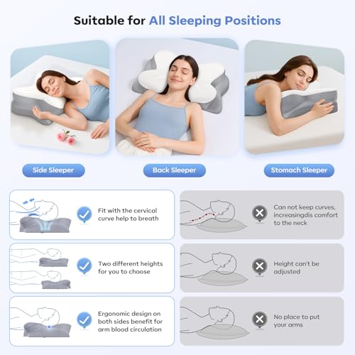 Get Code VF5LVO6B for Cervical Neck Pillow Deal - Image 7