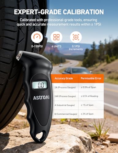 33% Off AstroAI Digital Tire Pressure Gauge – Code IV8VA8AR - Image 3