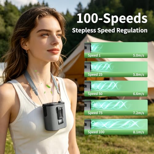 60% Off Wupsaoe Portable Waist Fan with High-Speed Motor - Image 4