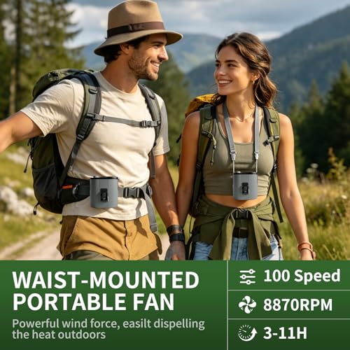 60% Off Wupsaoe Portable Waist Fan with High-Speed Motor - Image 5