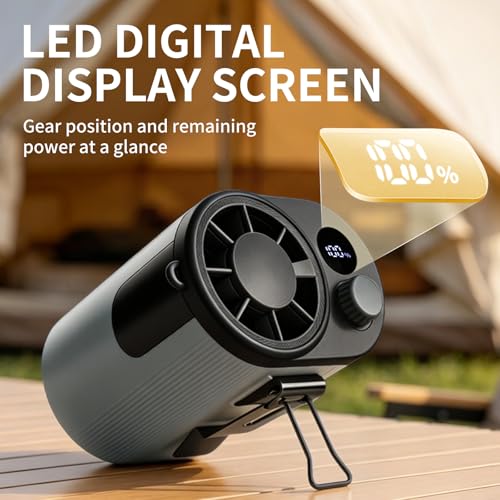 60% Off Wupsaoe Portable Waist Fan with High-Speed Motor - Image 6