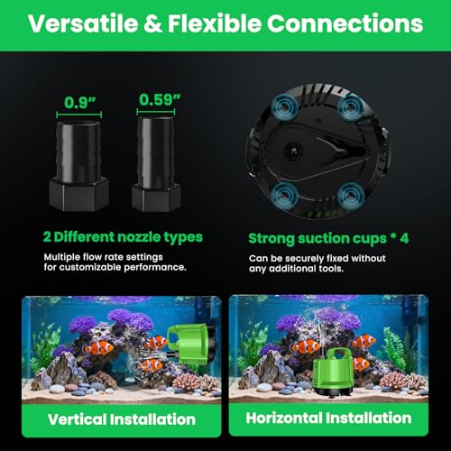 Up to 50% Off 1/6 HP Pool Cover Pump with Code VOLVXZJA - Image 5