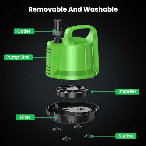 Up to 50% Off 1/6 HP Pool Cover Pump with Code VOLVXZJA - Image 7