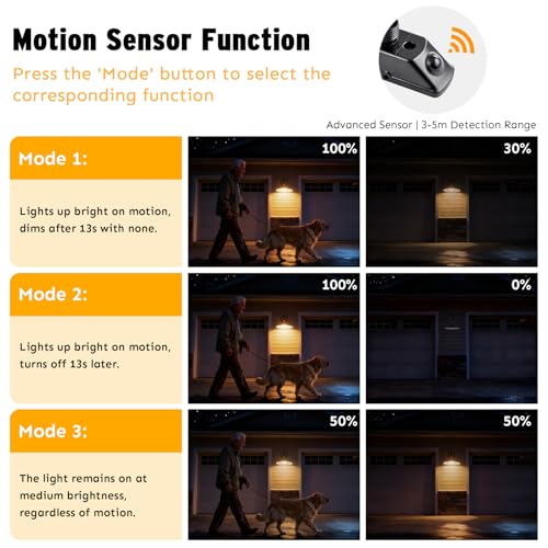 Solar Barn Lights 2-Pack with Motion Sensor – Save 50% - Image 5