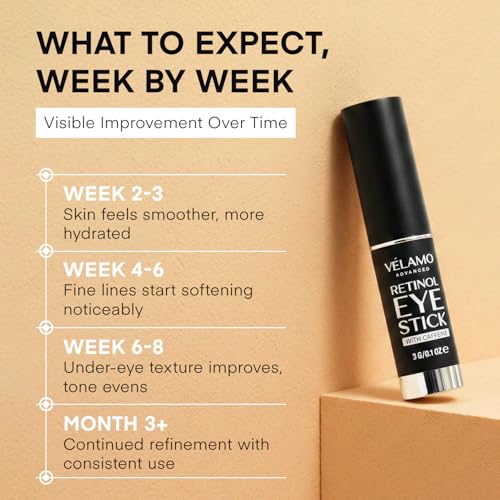 53% Off VELAMO Retinol Eye Stick for Dark Circles - Image 6