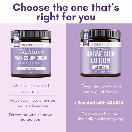 40% Off Magnum Solace Nighttime Magnesium Lotion - Image 3