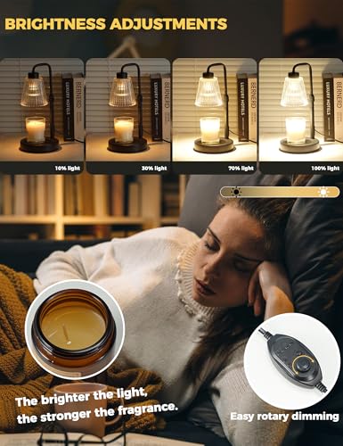 32% Off GODONLIF Candle Warmer Lamp with Timer - Code PVGWUBXN - Image 5