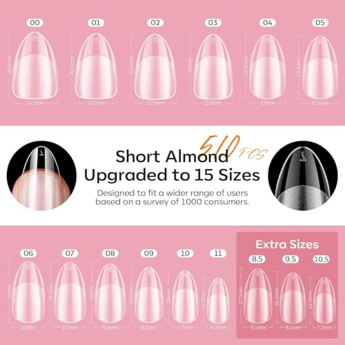 50% Off Modelones Gel Nail Kit with Code 6QH9TGQV - Image 4
