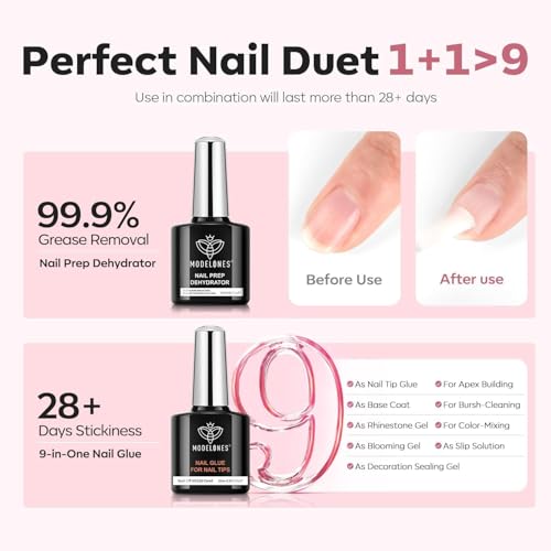 50% Off Modelones Gel Nail Kit with Code 6QH9TGQV - Image 5