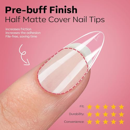 50% Off Modelones Gel Nail Kit with Code 6QH9TGQV - Image 7