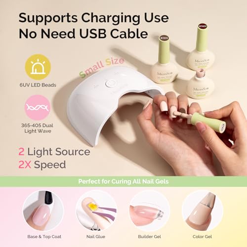 57% Off MelodySusie Gel Nail Kit with UV Lamp & Polish - Image 3