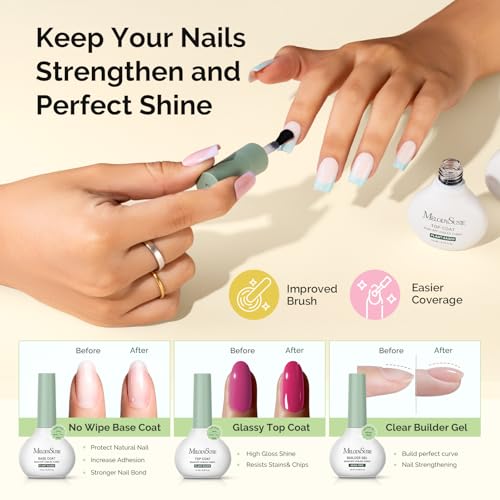 57% Off MelodySusie Gel Nail Kit with UV Lamp & Polish - Image 4