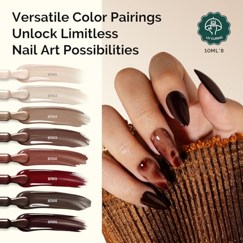 57% Off MelodySusie Gel Nail Kit with UV Lamp & Polish - Image 5