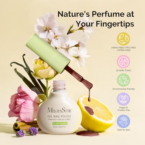57% Off MelodySusie Gel Nail Kit with UV Lamp & Polish - Image 7