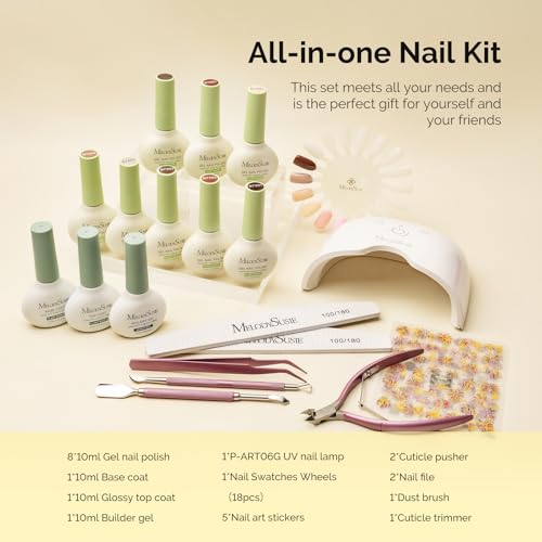 57% Off MelodySusie Gel Nail Kit with UV Lamp & Polish - Image 8