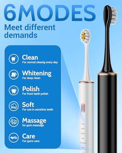29% Off Aneebart Sonic Electric Toothbrush 2-Pack with Code - Image 4