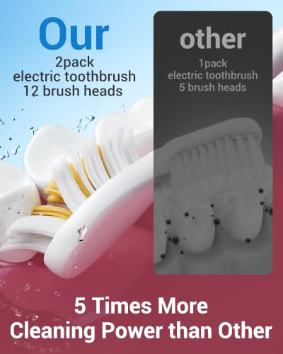 29% Off Aneebart Sonic Electric Toothbrush 2-Pack with Code - Image 7