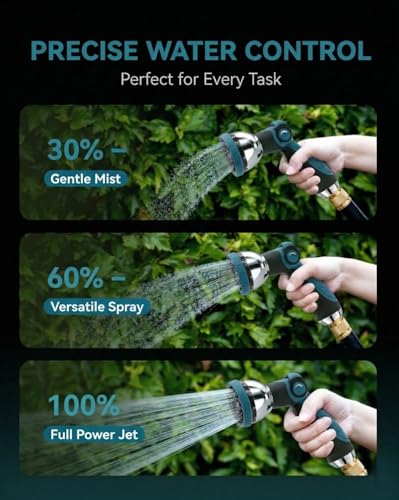 60% Off Heavy Duty Garden Hose Nozzle with 10 Spray Patterns - Image 6