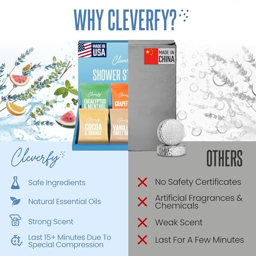 41% Off Cleverfy Shower Steamers - 6 Relaxing Tablets - Image 7