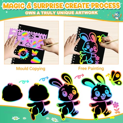 Save 50% on ZMLM Rainbow Scratch Art Party Favors – Use Code - Image 7