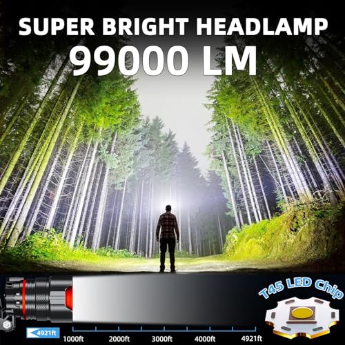 50% Off YUSEUB Rechargeable Headlamp with Motion Sensor - Image 2