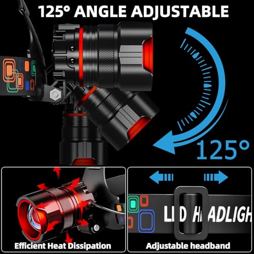 50% Off YUSEUB Rechargeable Headlamp with Motion Sensor - Image 3