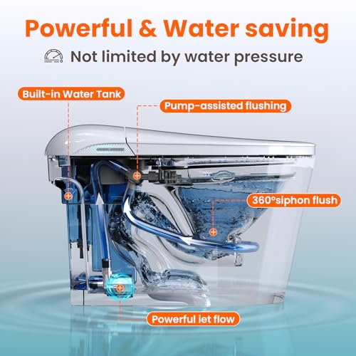 Save $200 on Smart Bidet Toilet with Auto Lid & Foot Sensor - Image 2